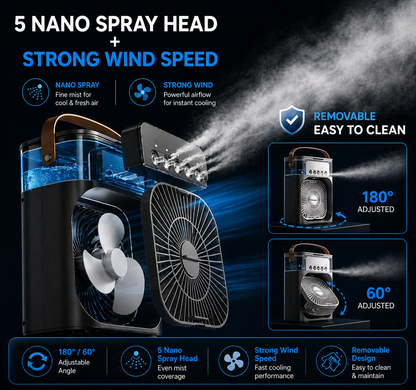AQUA COOL™ 3-IN-1 PERSONAL AIR COOLER